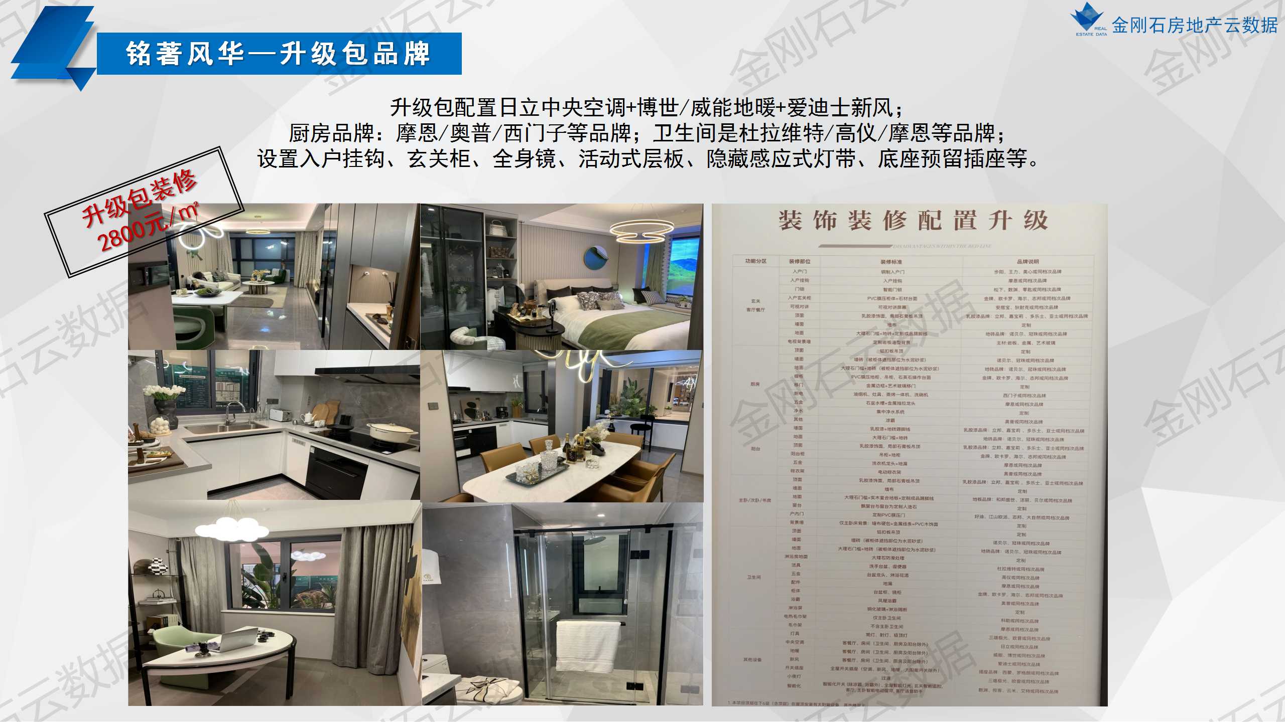 南京第一次批次集中供地已开盘项目分析(图31)