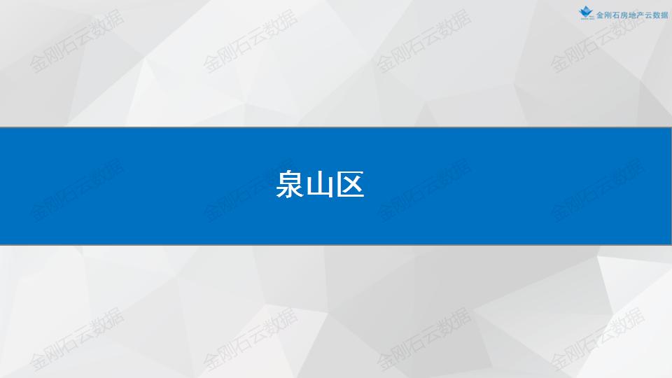 【江苏徐州】2022年首批次挂地解析(图9)