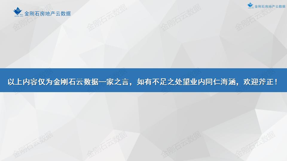 【江苏徐州】2022年首批次挂地解析(图26)