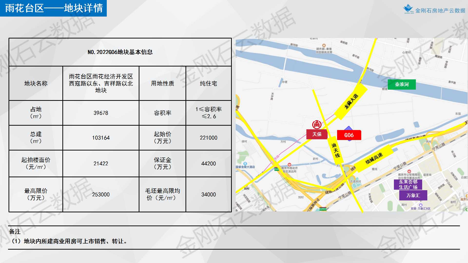 【南京】2022年首批次两集中地块简报(图14)