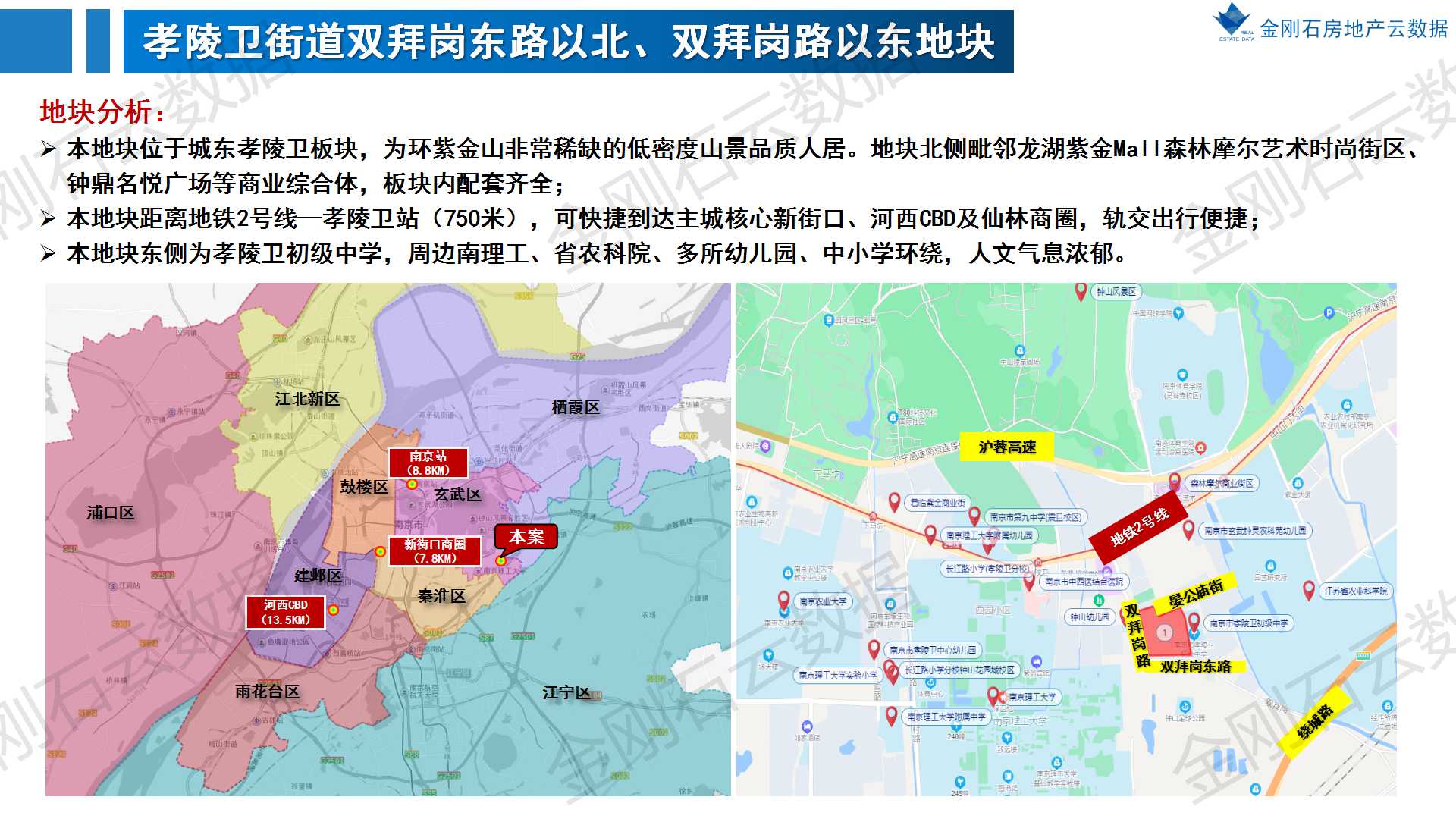 2022年南京第二批次地块 前期市场简报(图5)