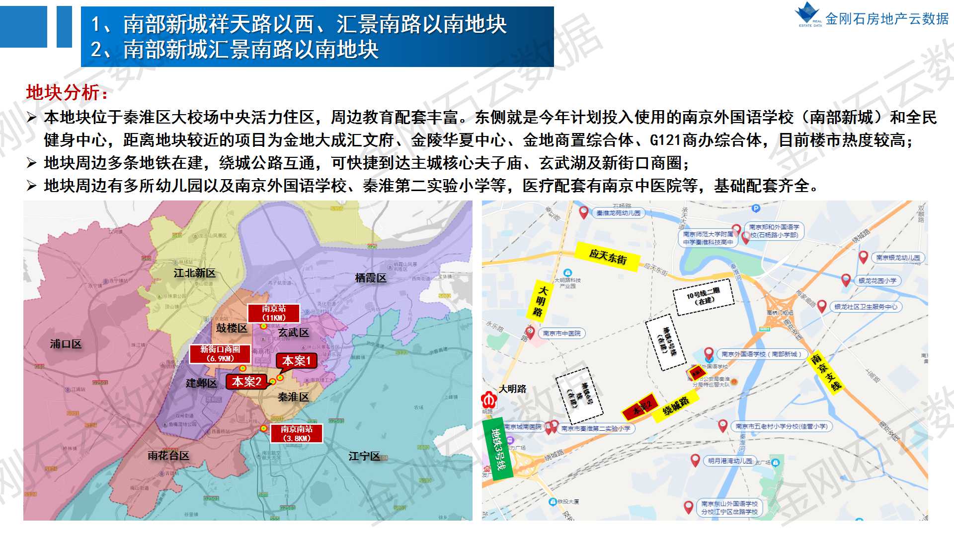 2022年南京第二批次地块 前期市场简报(图9)