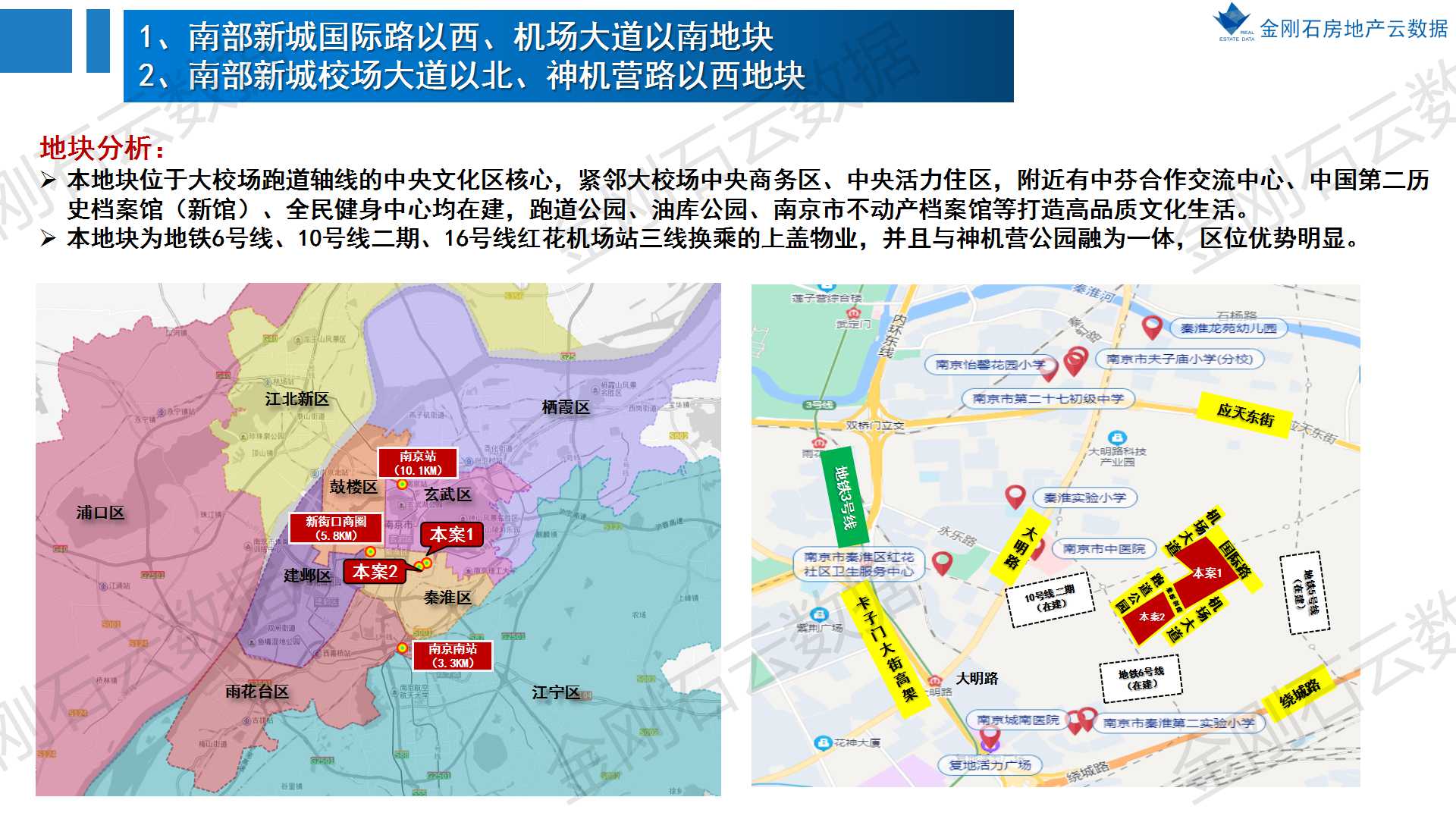 2022年南京第二批次地块 前期市场简报(图10)