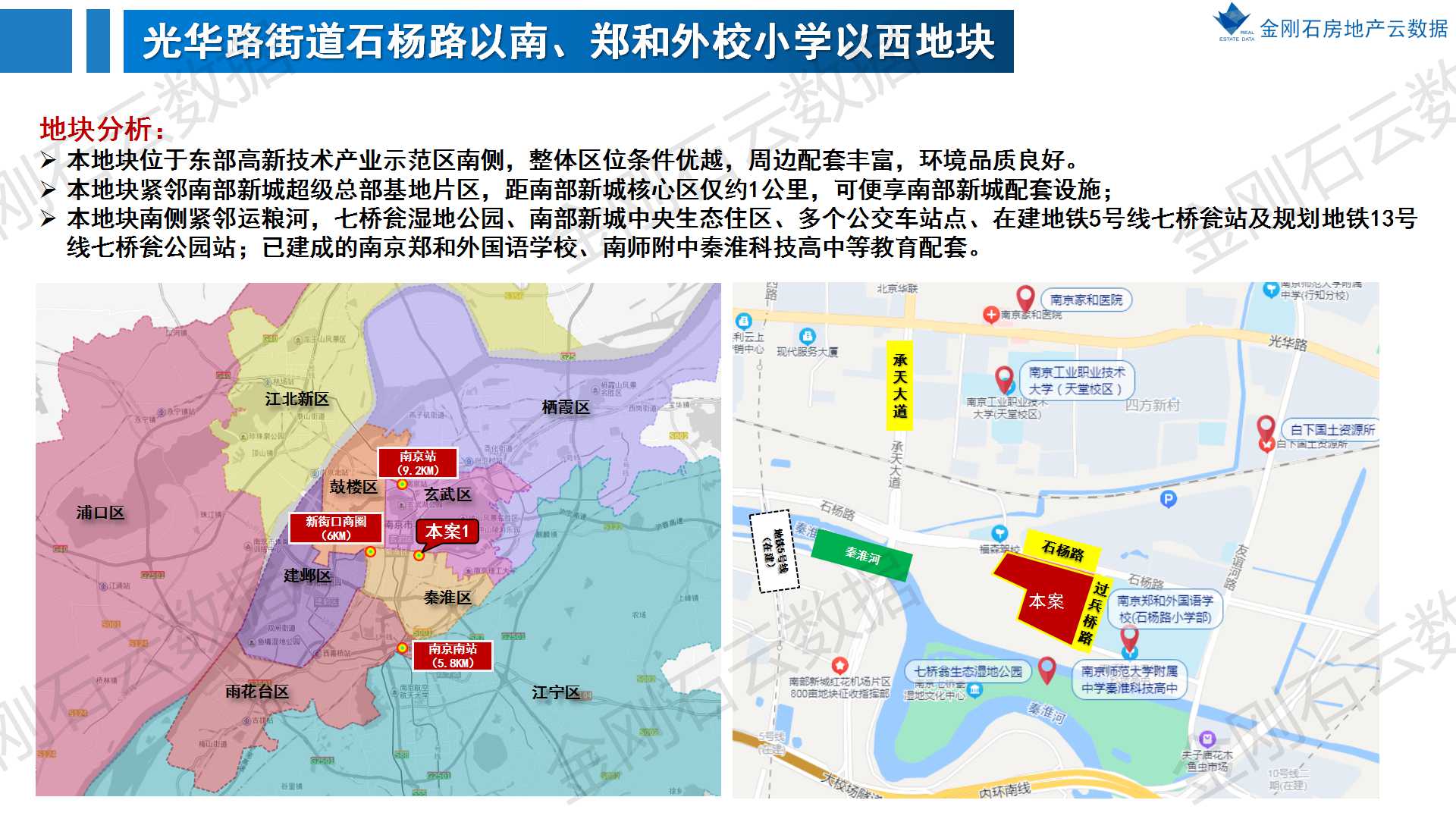 2022年南京第二批次地块 前期市场简报(图12)
