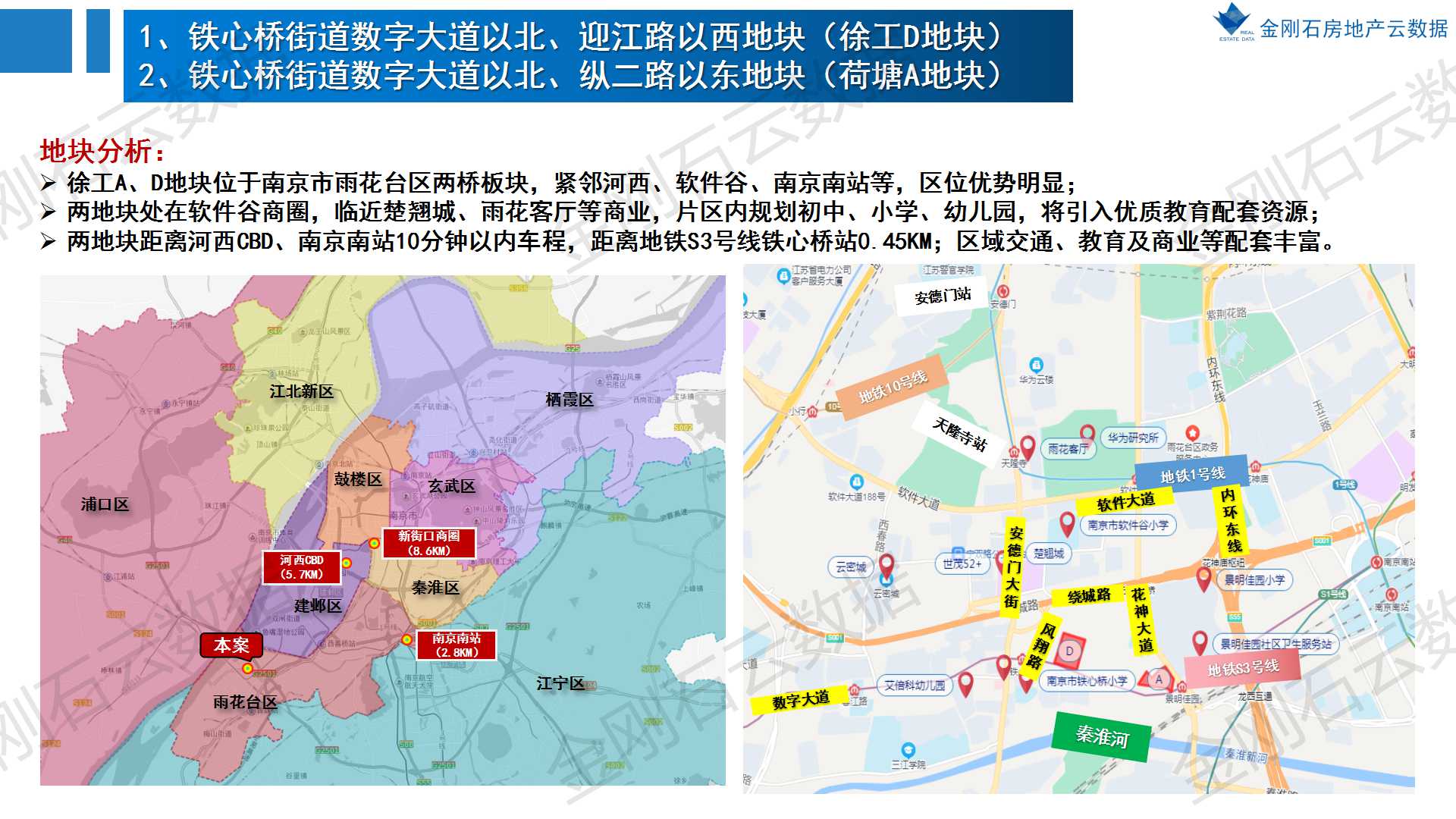 2022年南京第二批次地块 前期市场简报(图24)
