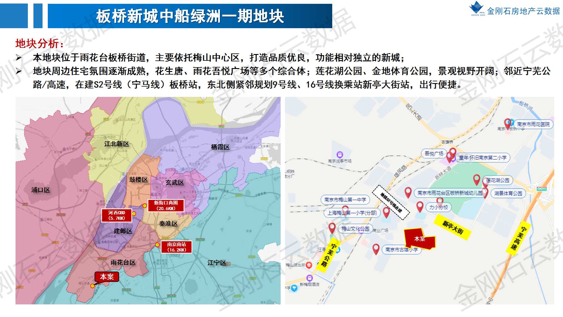 2022年南京第二批次地块 前期市场简报(图28)