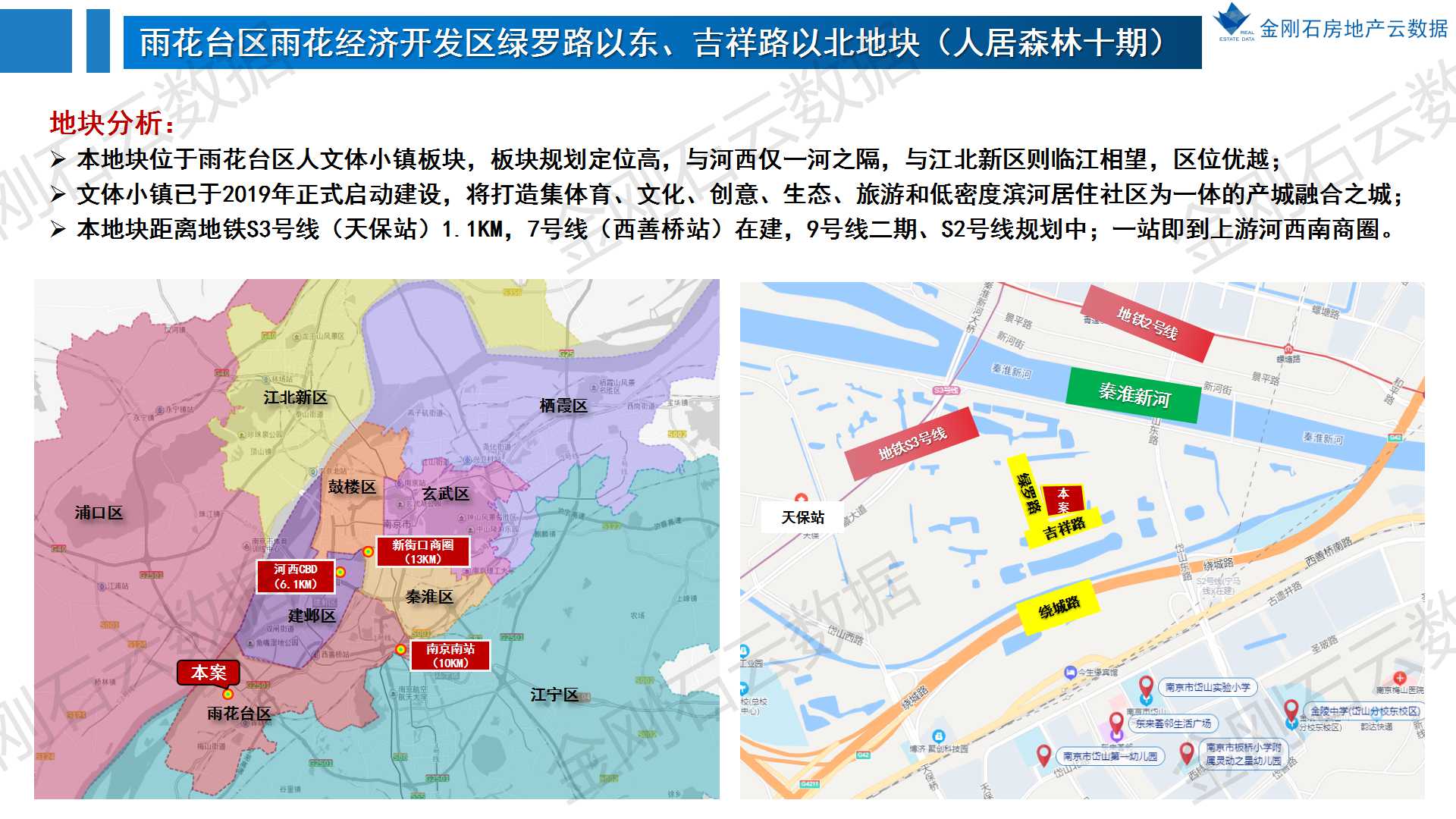2022年南京第二批次地块 前期市场简报(图26)