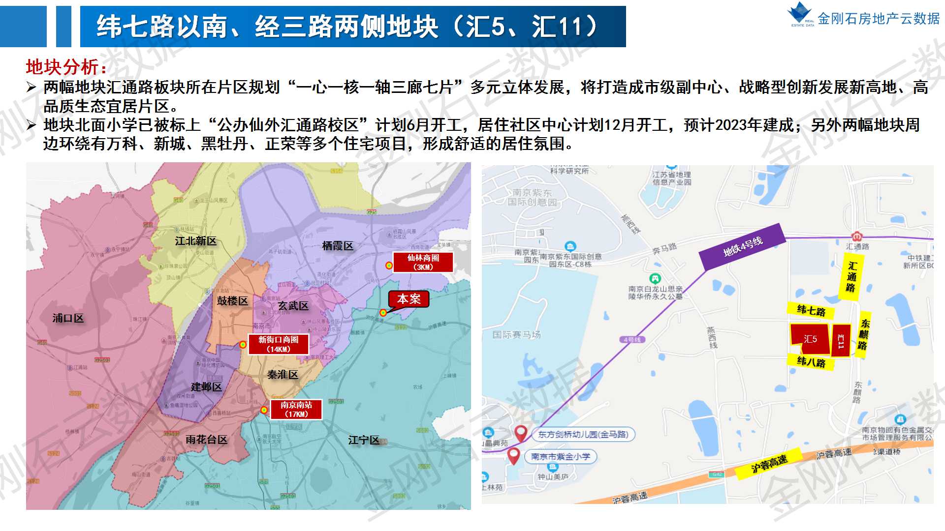2022年南京第二批次地块 前期市场简报(图32)
