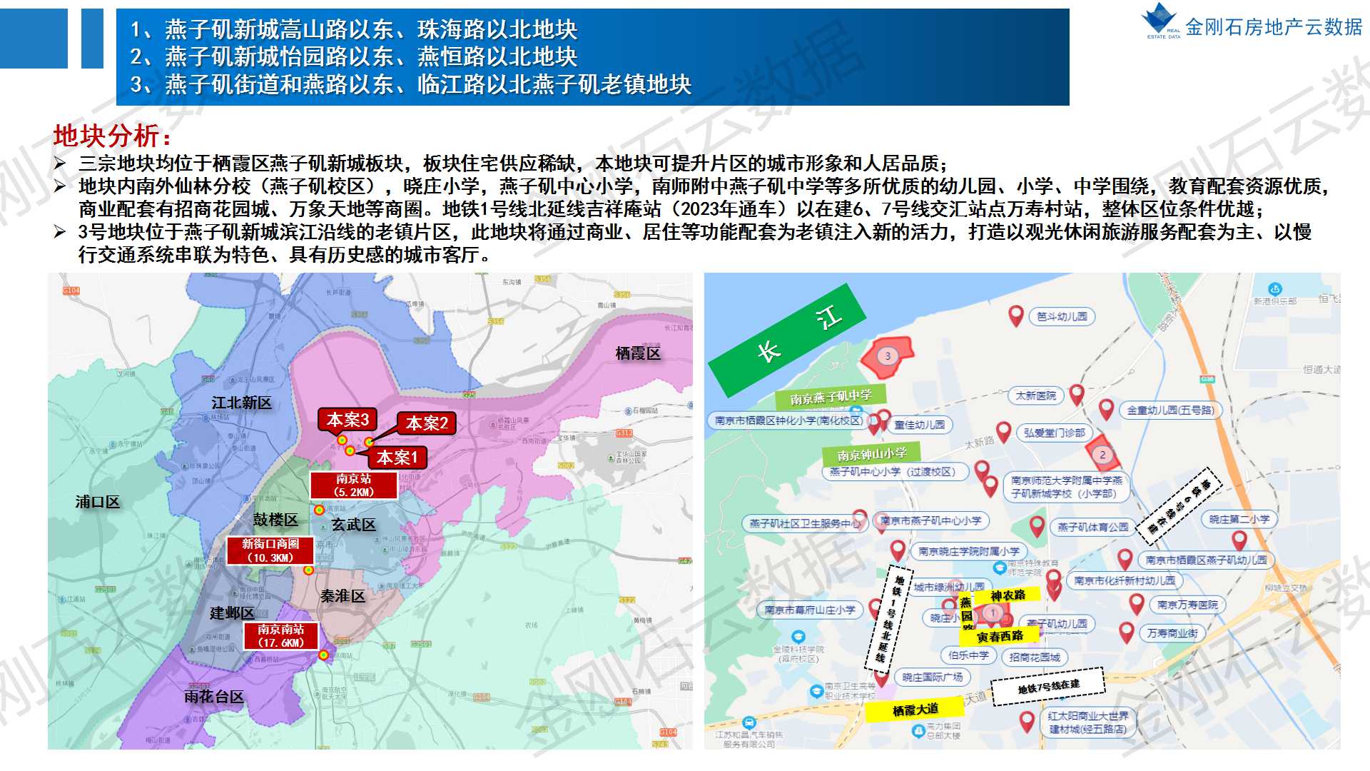 2022年南京第二批次地块 前期市场简报(图38)