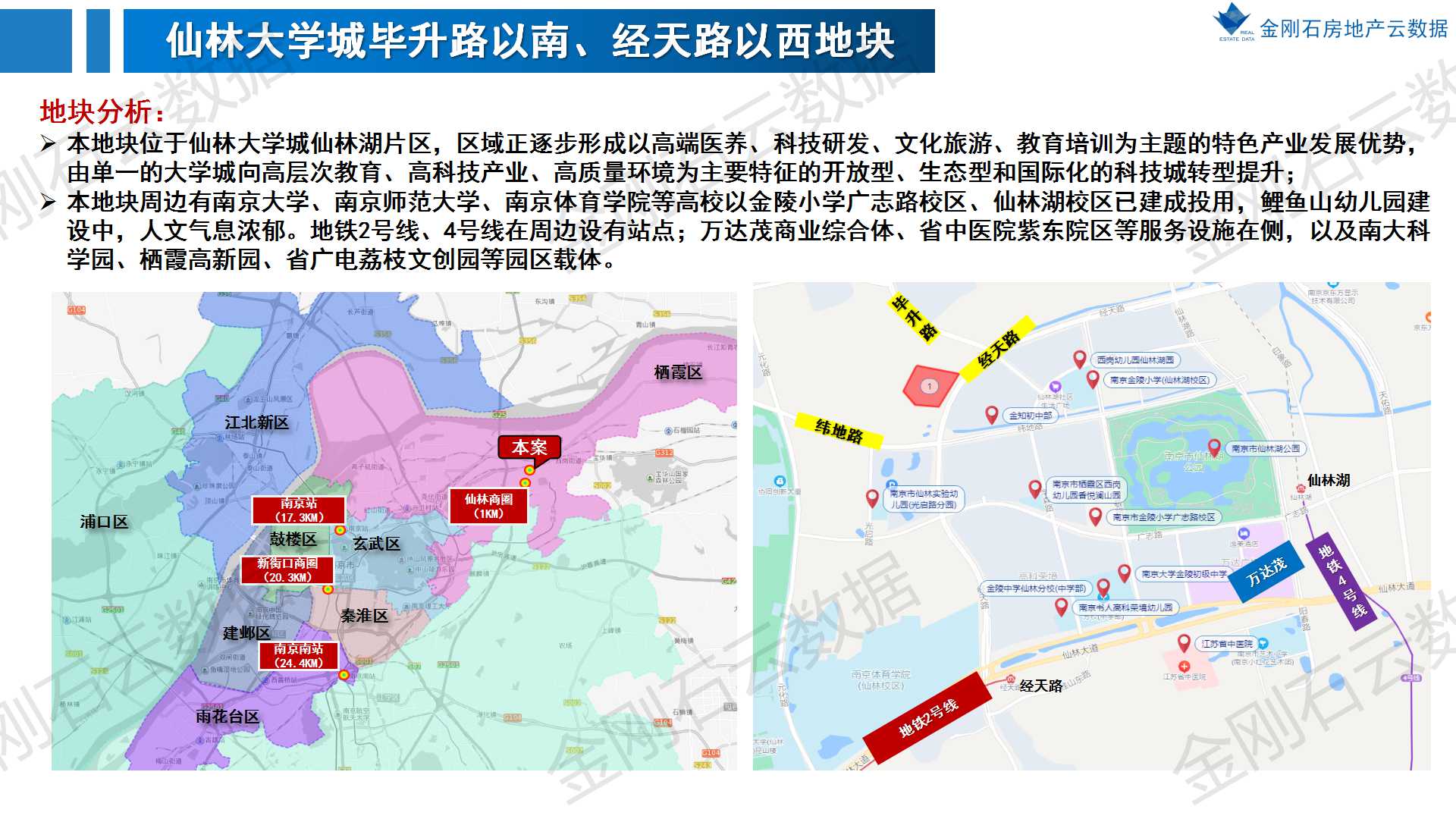 2022年南京第二批次地块 前期市场简报(图43)