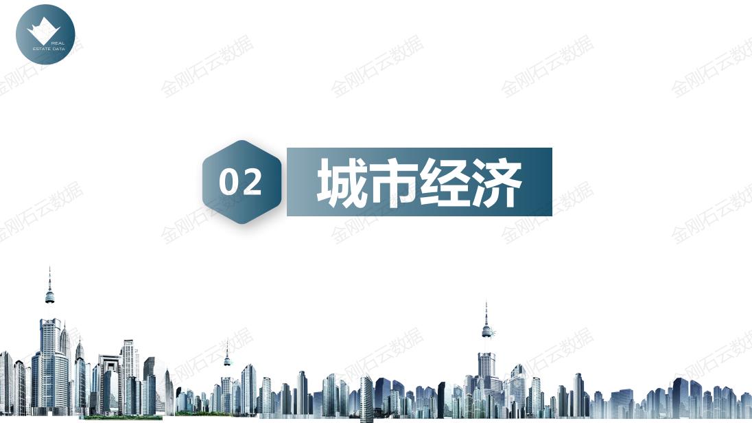 2022年淮海经济区核心10城房地产政策研究(图6)