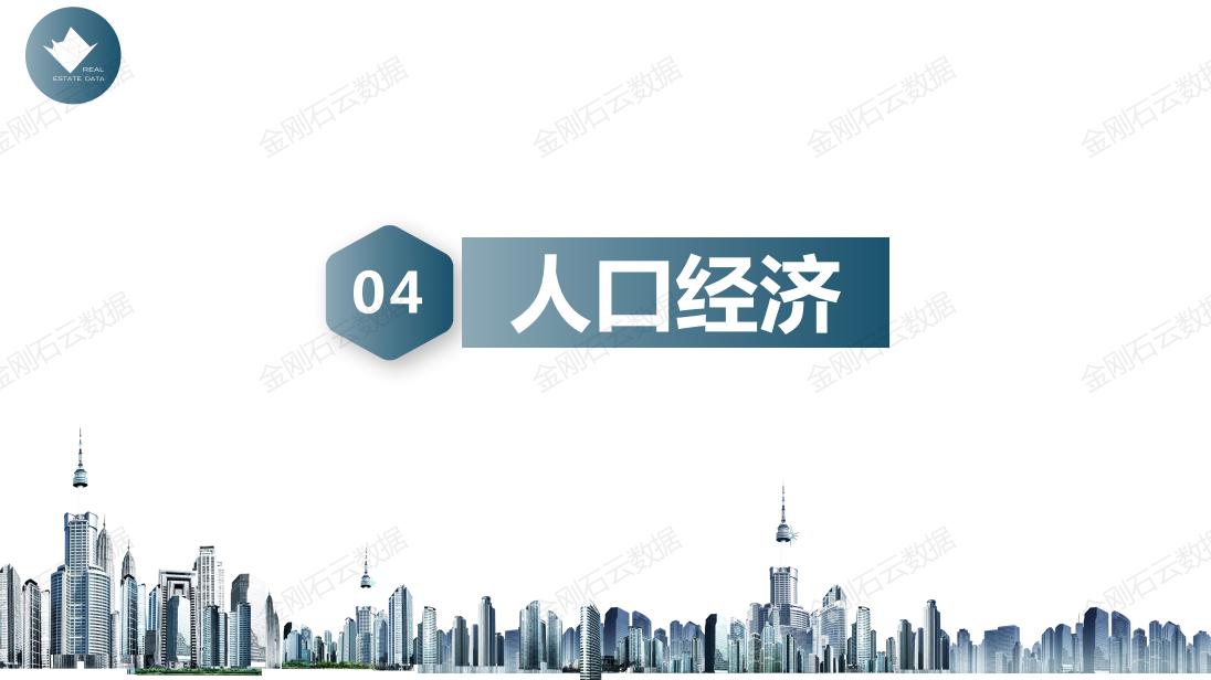 2022年淮海经济区核心10城房地产政策研究(图11)