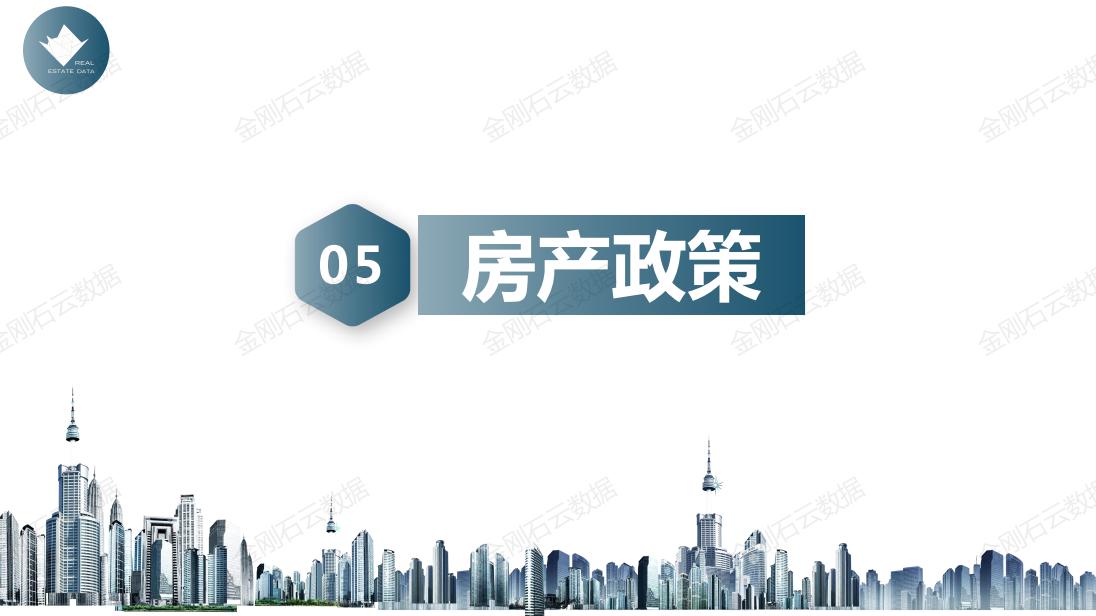 2022年淮海经济区核心10城房地产政策研究(图16)