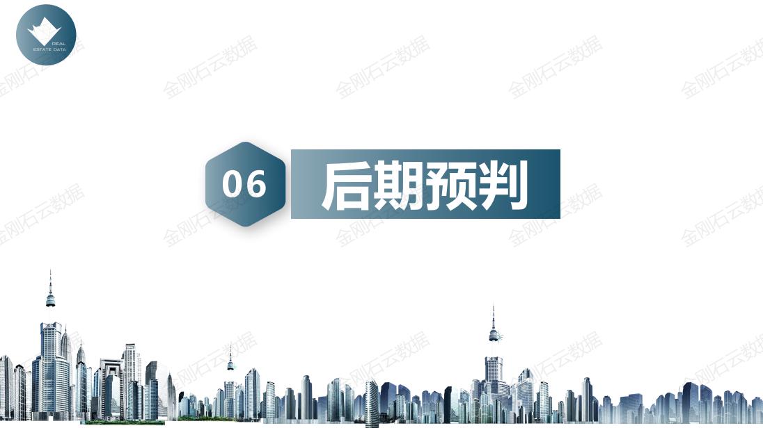 2022年淮海经济区核心10城房地产政策研究(图23)