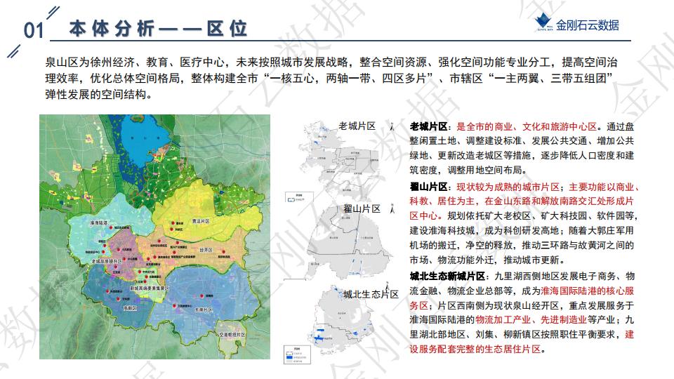地块可研|徐州市泉山区海郑里A地块可研报告(图4)