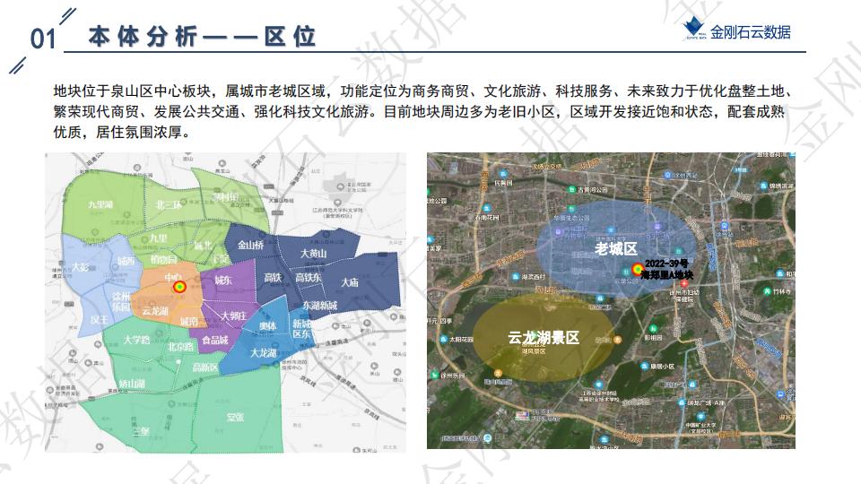 地块可研|徐州市泉山区海郑里A地块可研报告(图5)