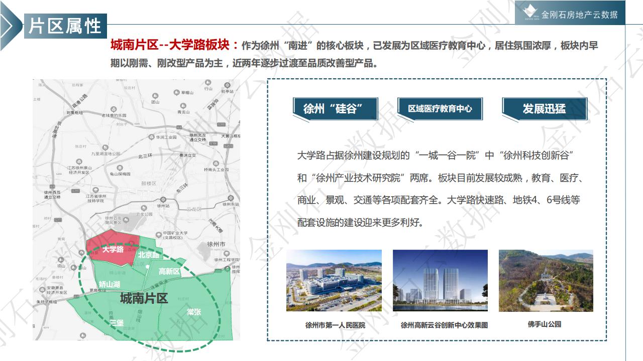 徐州市置业偏好研究报告--城市背景 /片区属性/户型需求(图17)