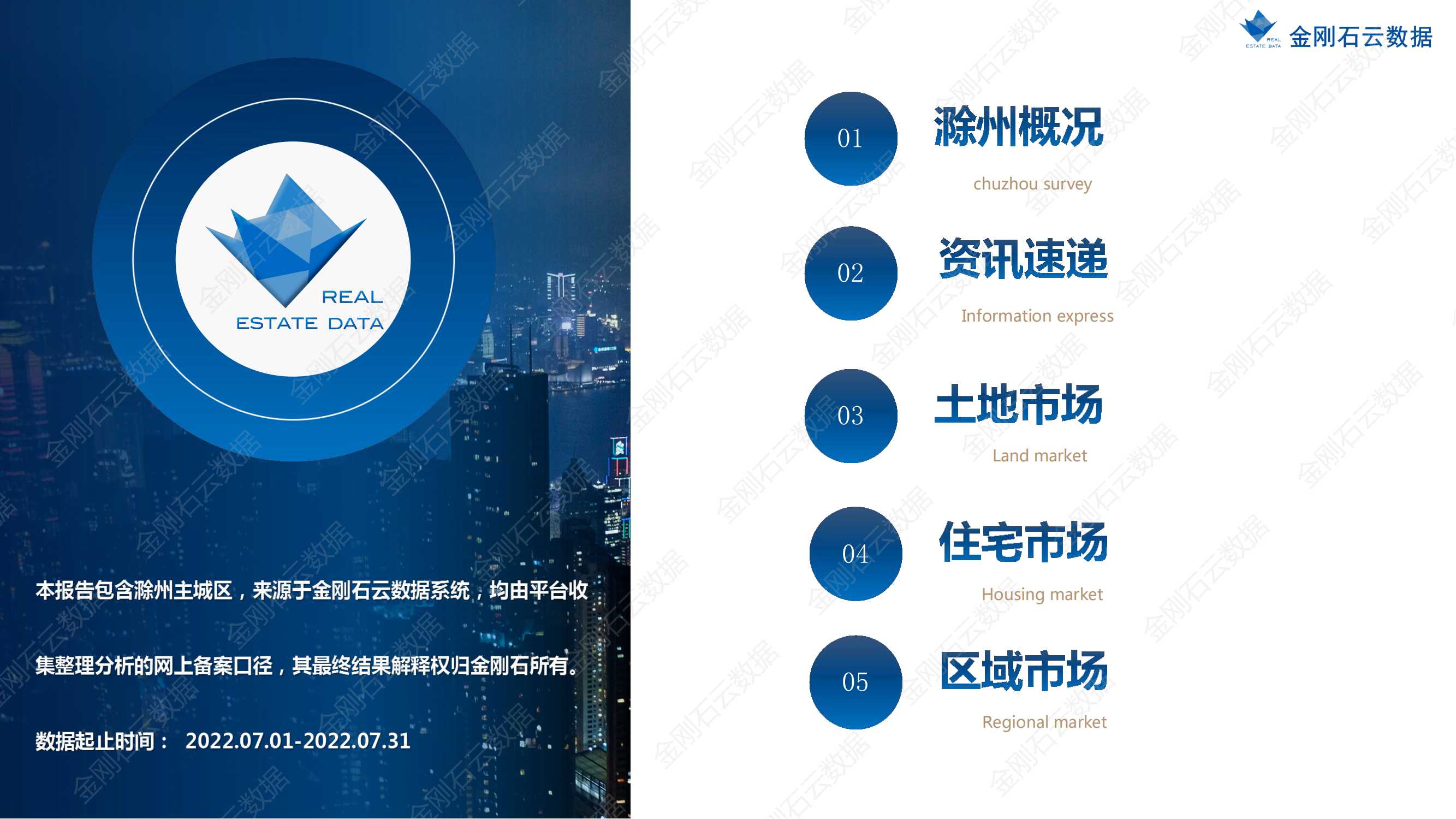 【安徽滁州】2022年7月市场总结(图2)