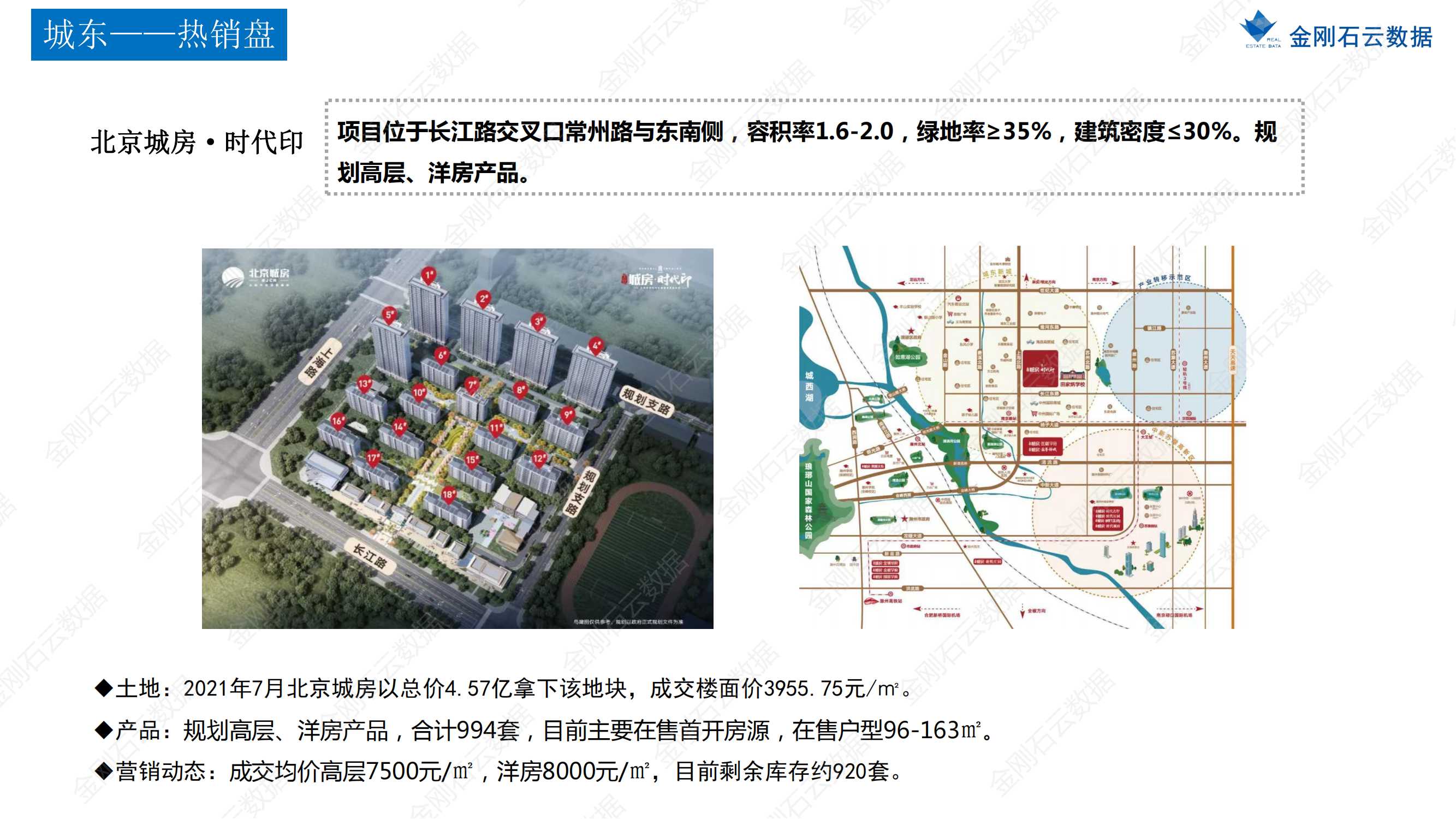 【安徽滁州】2022年7月市场总结(图25)