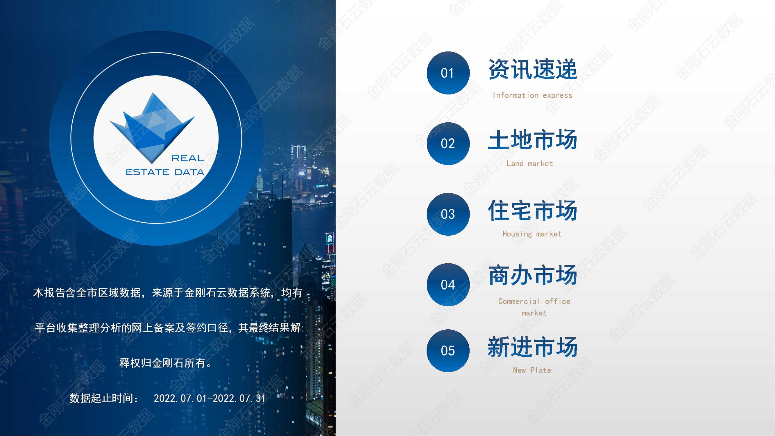 【安徽芜湖】2022年7月市场总结(图2)