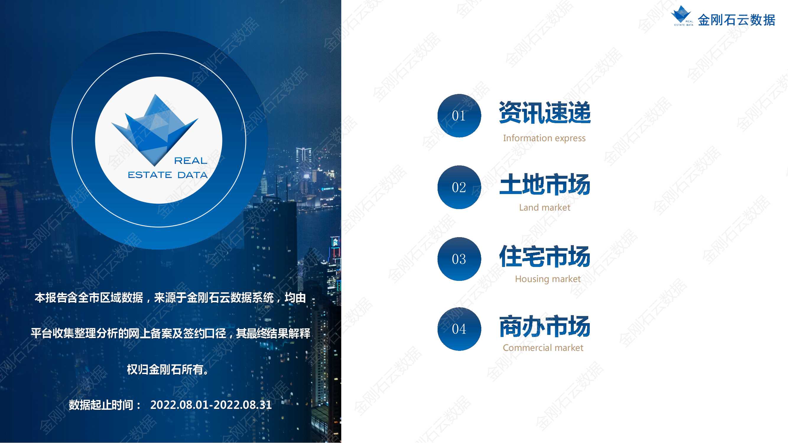 蚌埠2022年8月市场总结(图2)