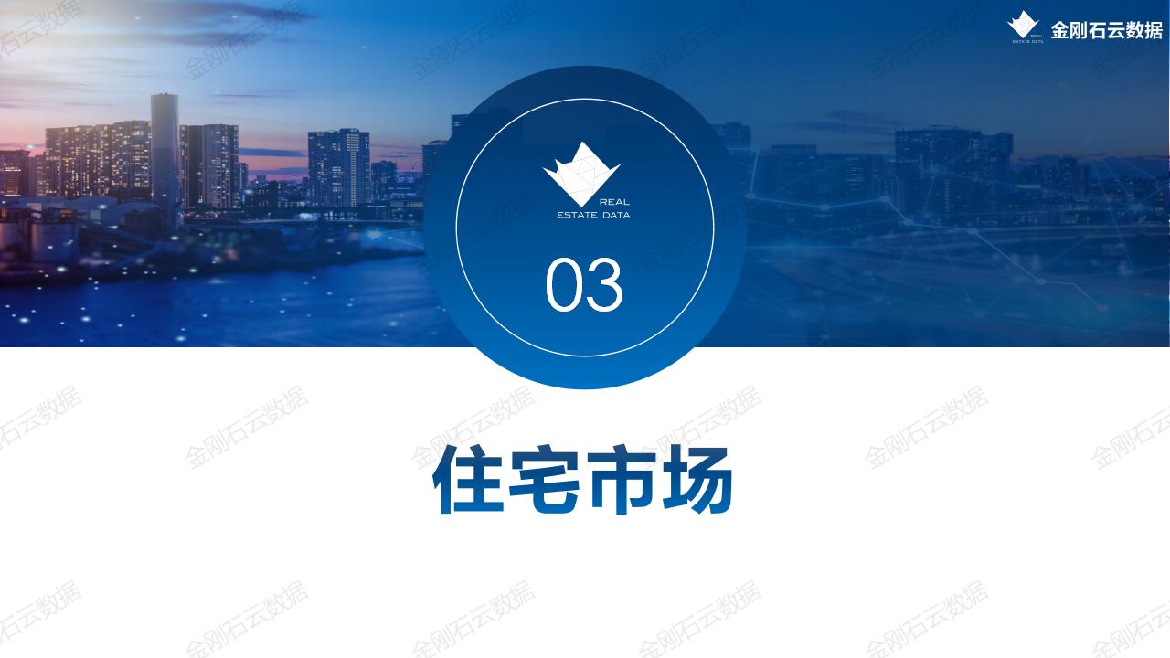 【徐州】2022年08月市场月报(图12)
