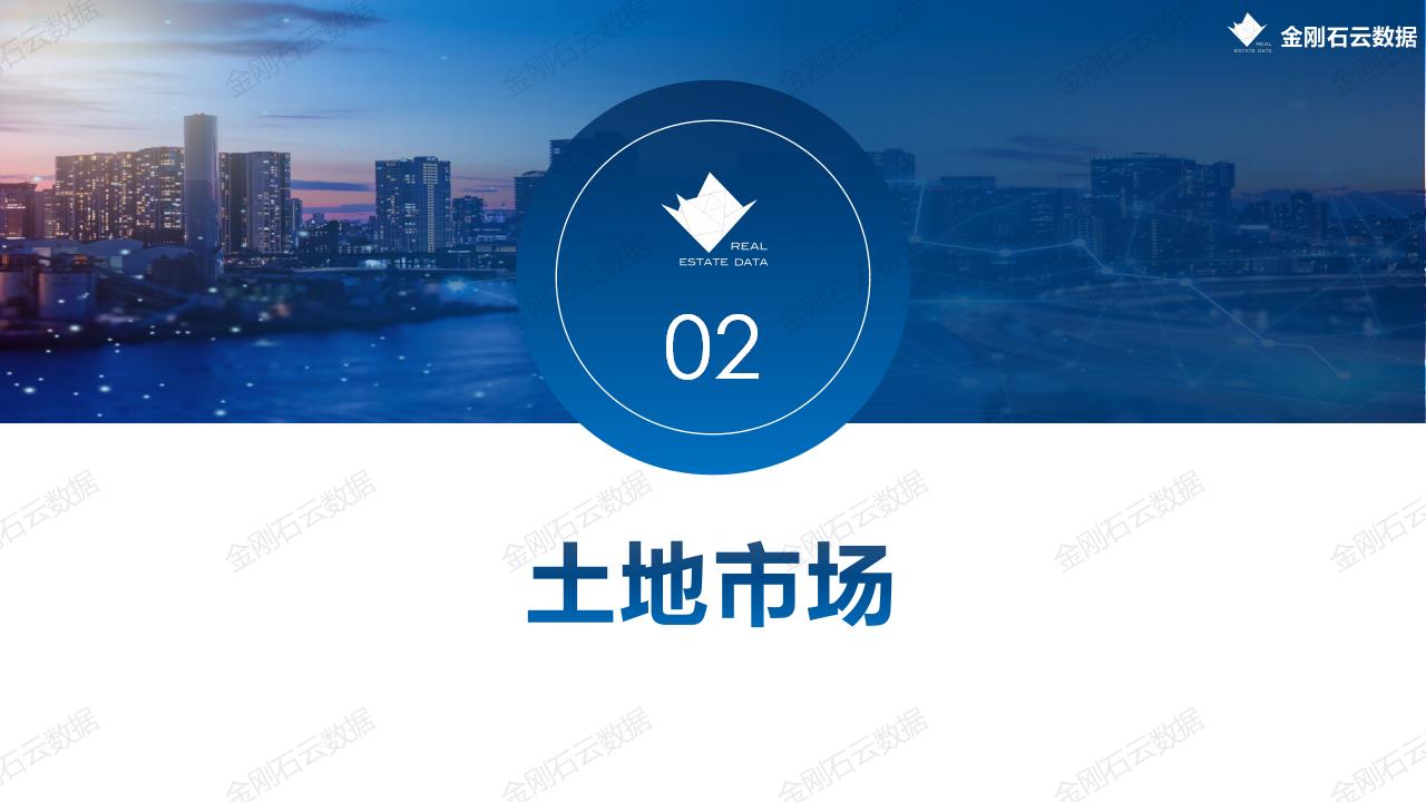 【徐州】2022年08月市场月报(图7)