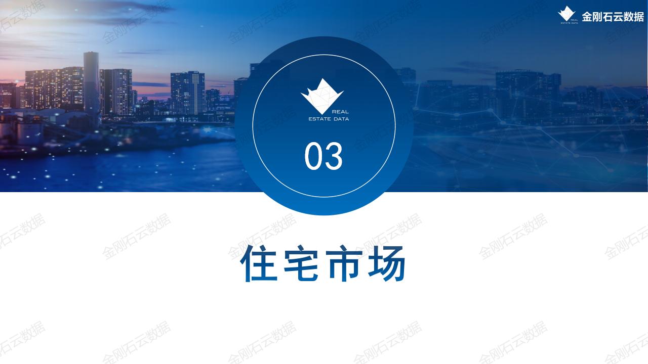 【连云港】2022年08月市场月报(图10)