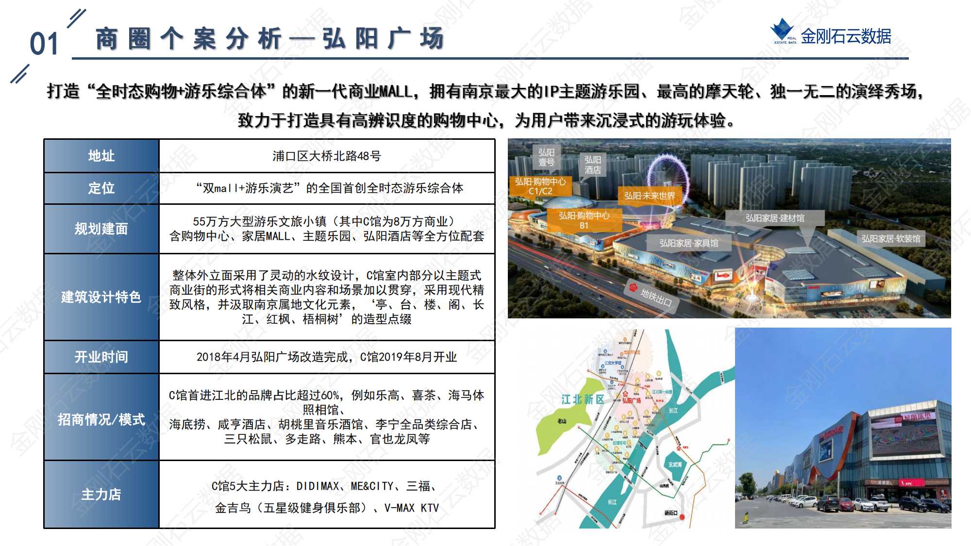 【南京】新兴商圈的形成与建立(图11)