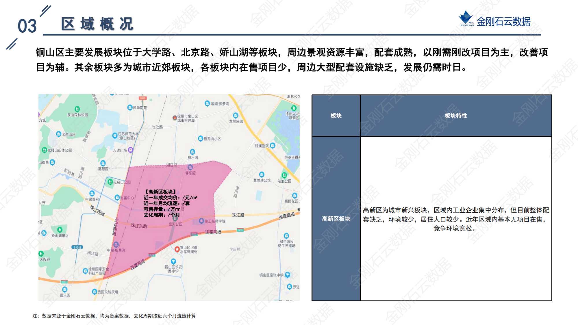 徐州2022年第三批地块挂牌简报(图30)