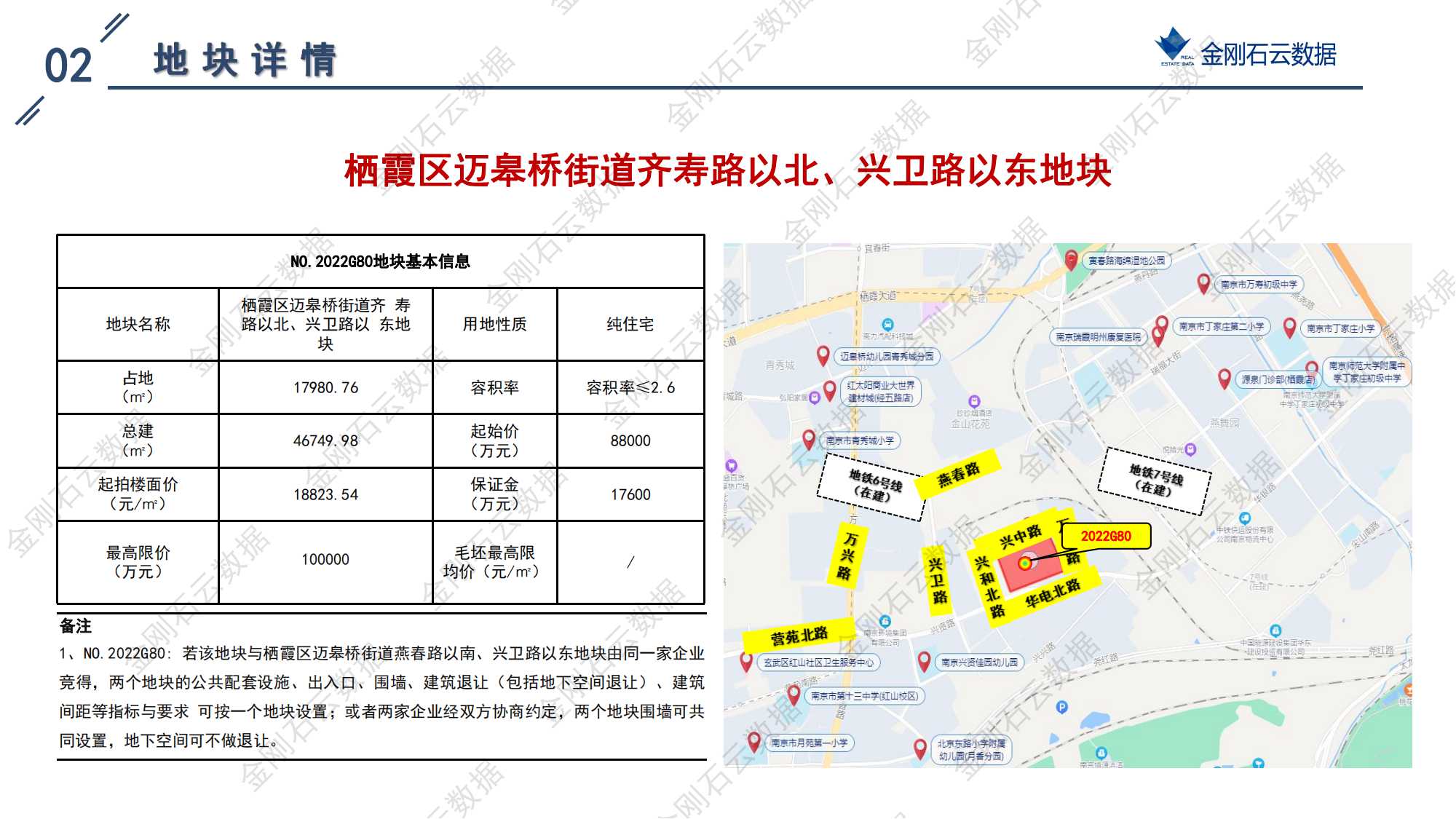 南京2022年第三批“双集中”地块解析报告(图45)