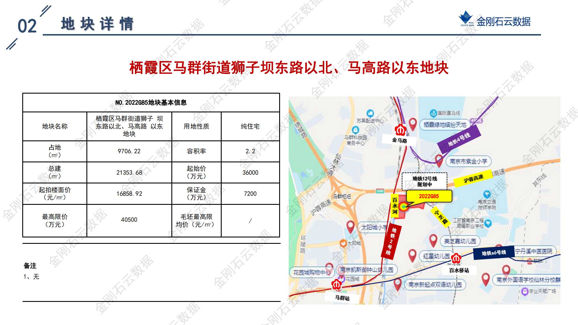 南京2022年第三批“双集中”地块解析报告(图55)