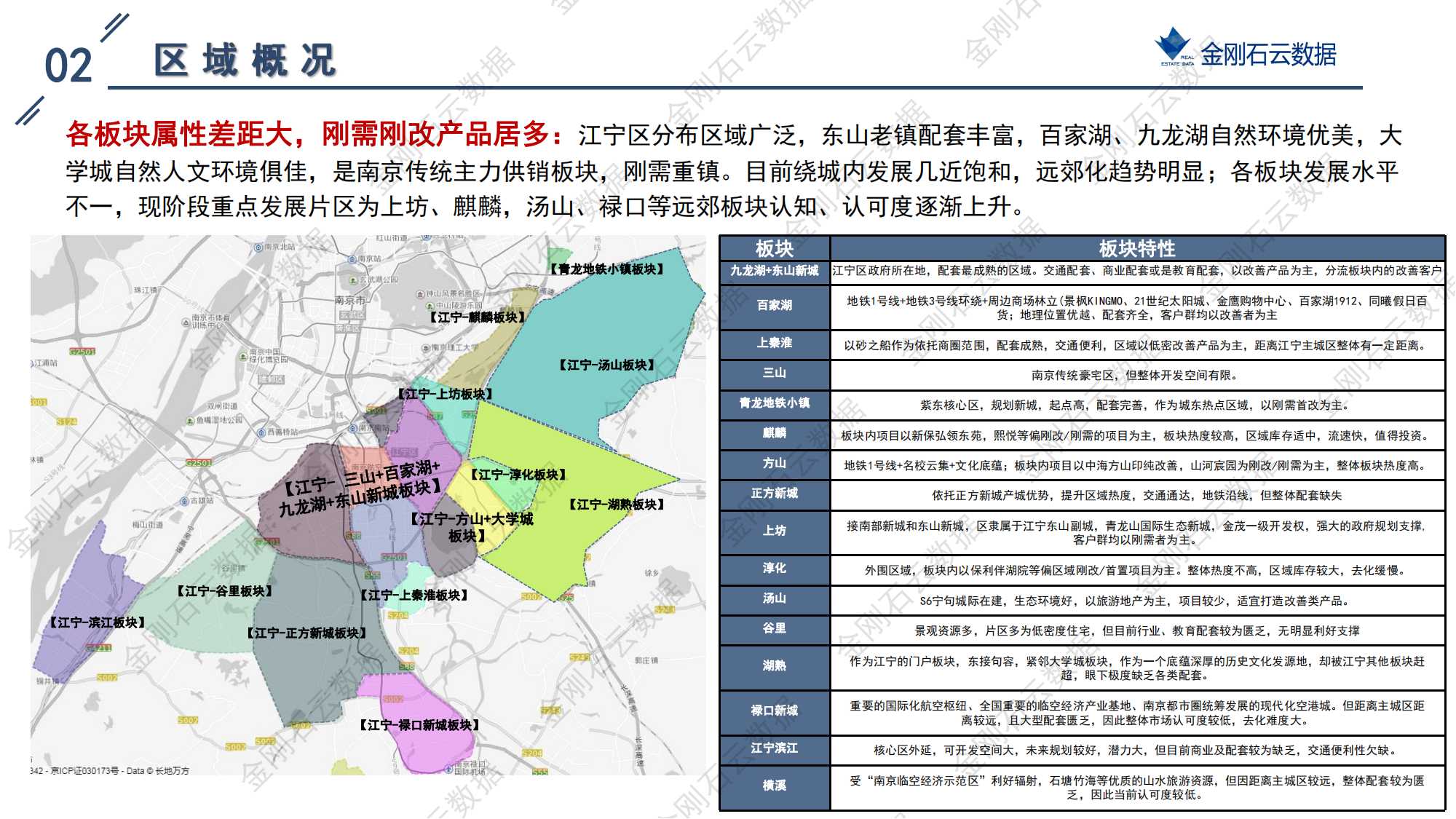 南京2022年第三批“双集中”地块解析报告(图58)