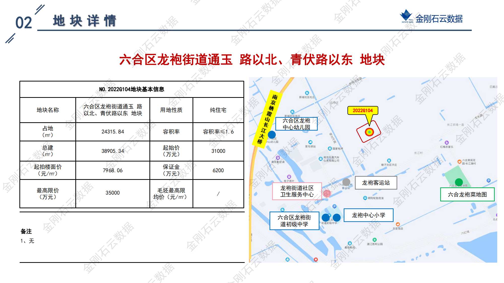 南京2022年第三批“双集中”地块解析报告(图89)