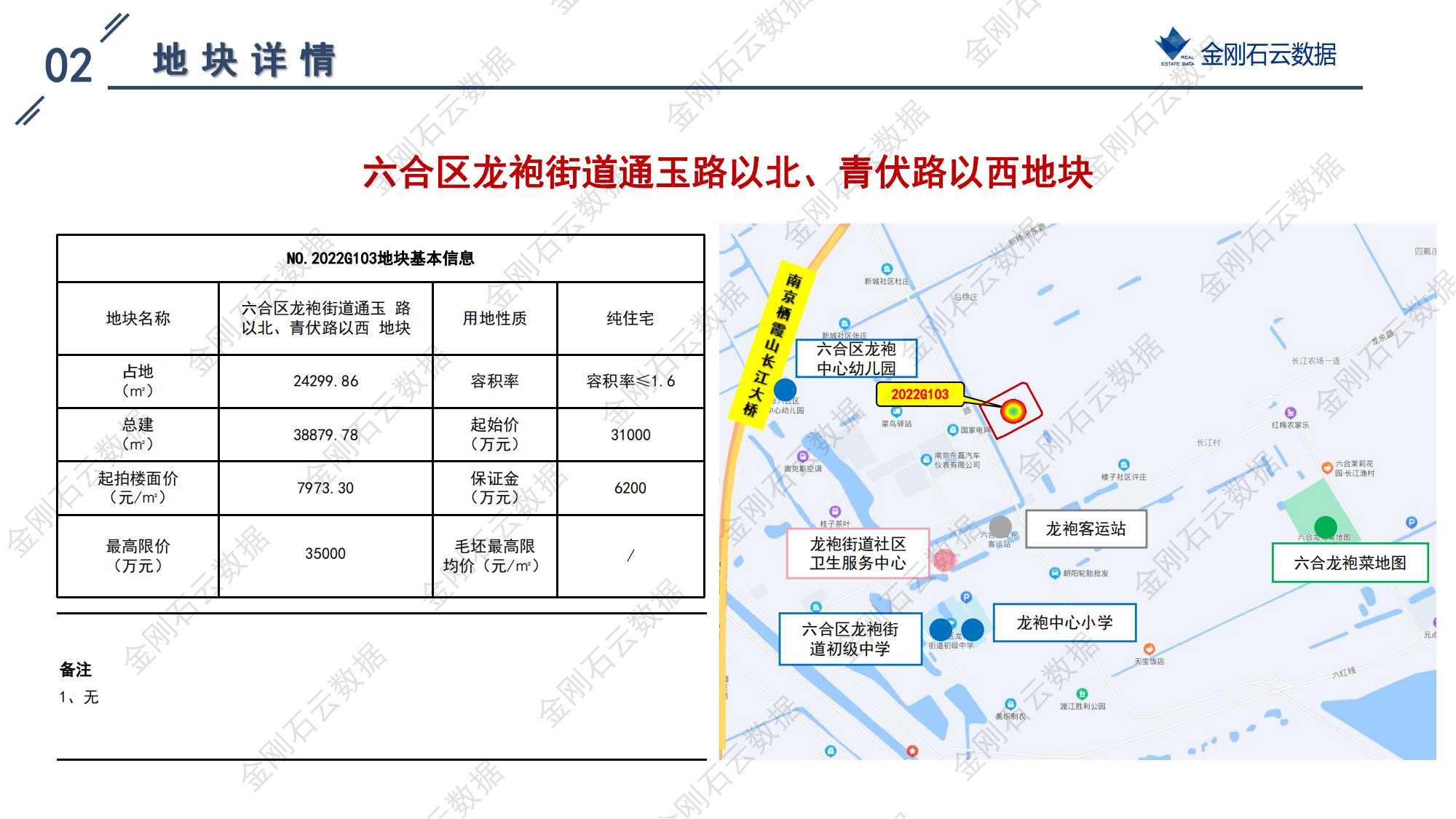 南京2022年第三批“双集中”地块解析报告(图88)