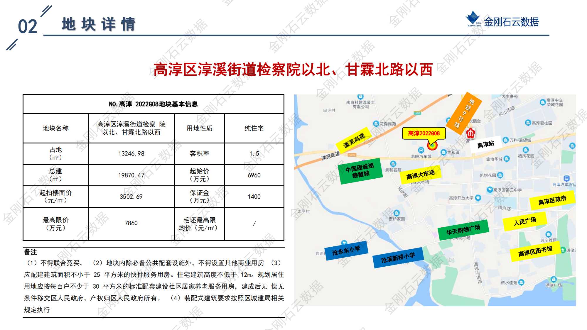 南京2022年第三批“双集中”地块解析报告(图107)