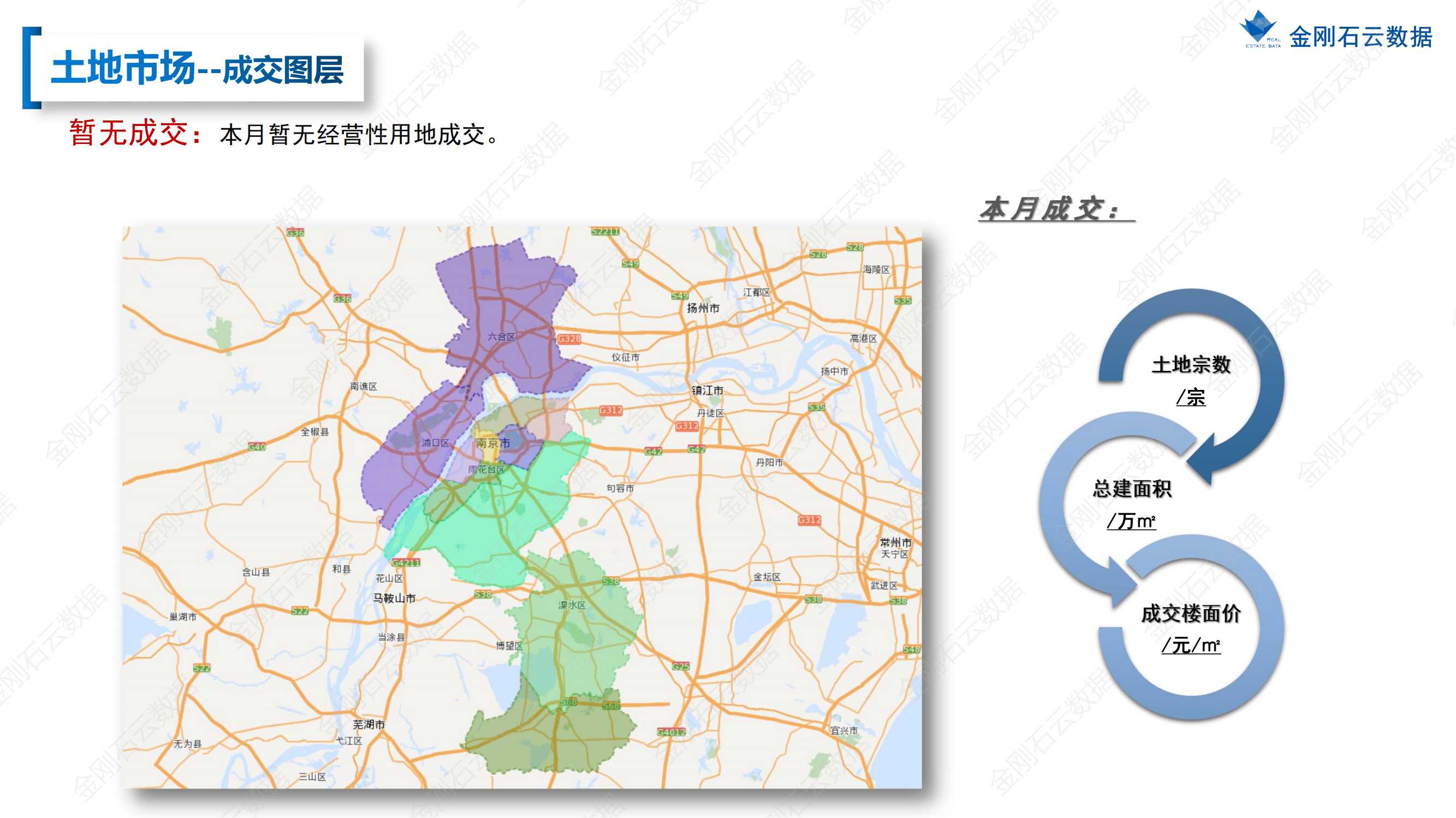 【南京】2022年9月市场总结(图12)