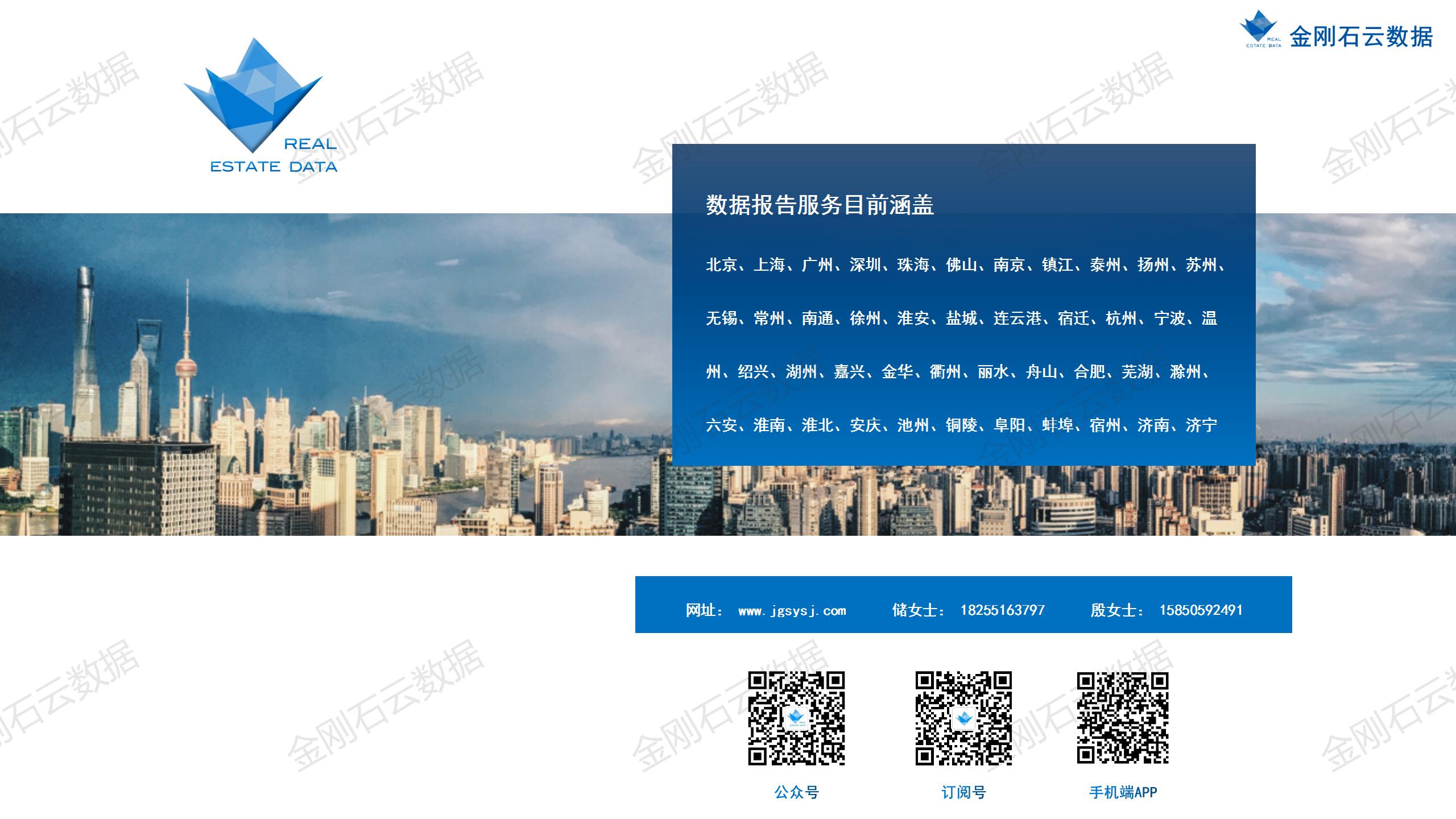 【蚌埠】2022年10月市场总结(图15)