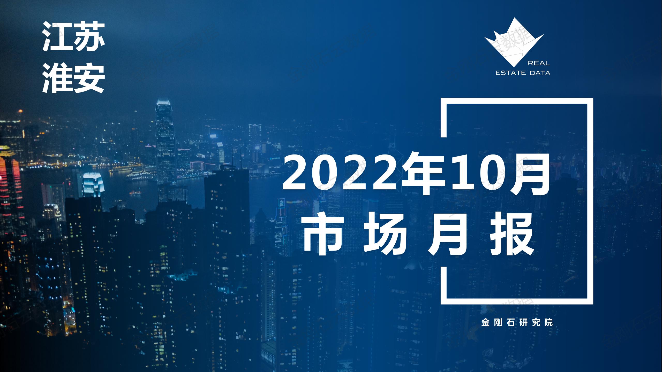 【淮安】2022年10月市场总结(图1)
