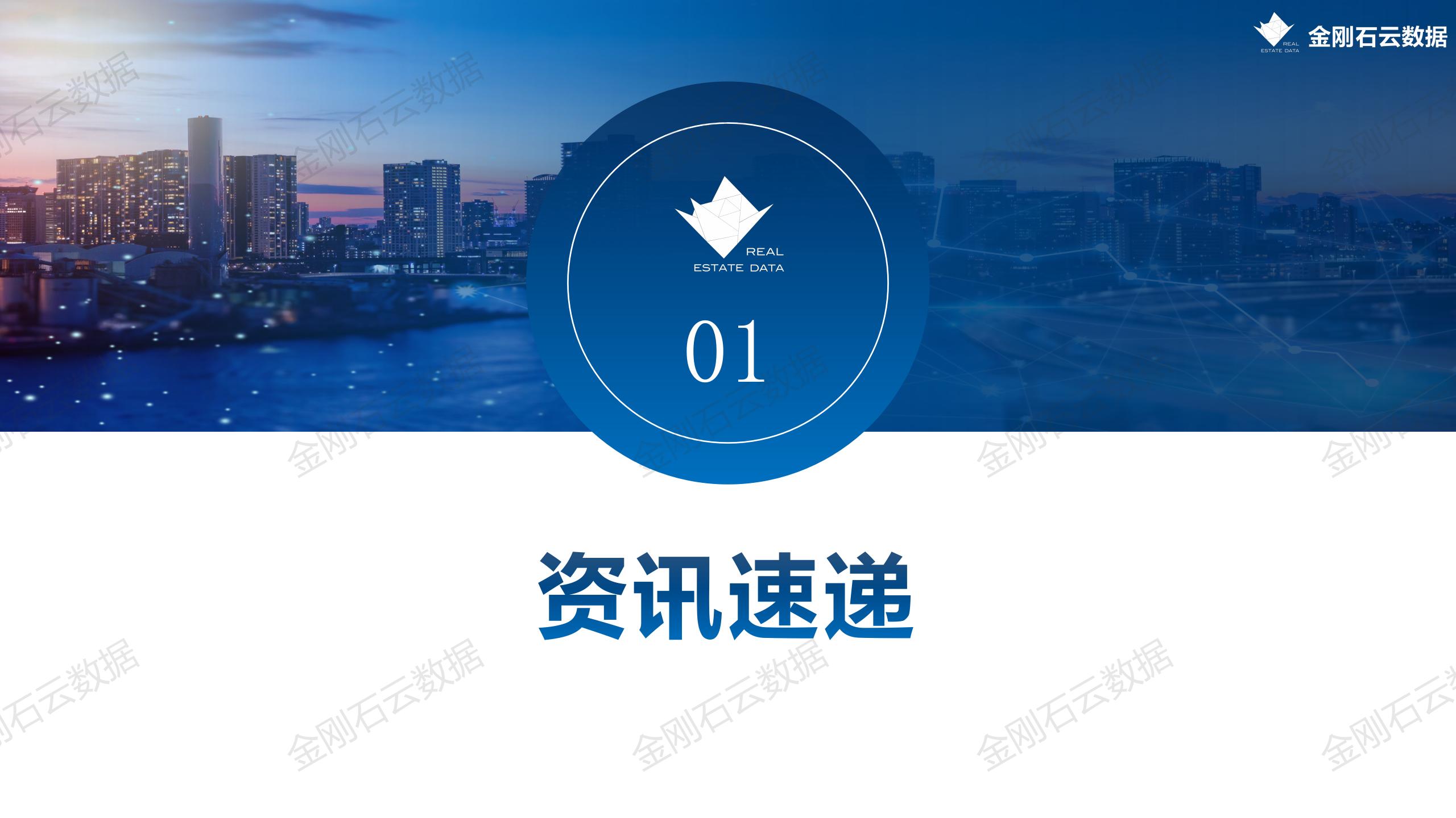【南京】2022年10月市场总结(图4)