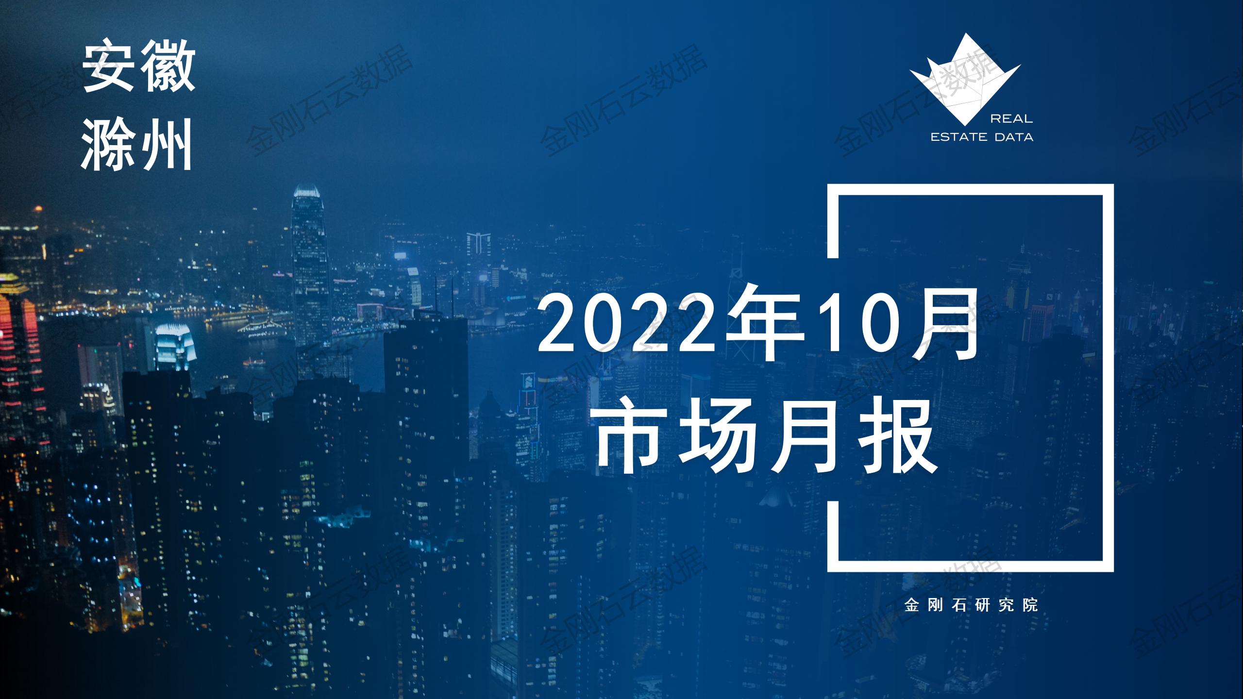【滁州】2022年10月市场总结(图1)